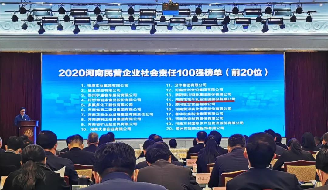 快訊 | 2020河南民營企業100強發布 花花牛榮獲“河南民營企業現代農業100強”、“河南民營企業社會責任100強”雙榮譽 快訊 | 2020河南民營企業100強發布 花花牛榮獲“河南民營企業現代農業100強”、“河南民營企業社會責任100強”雙榮譽