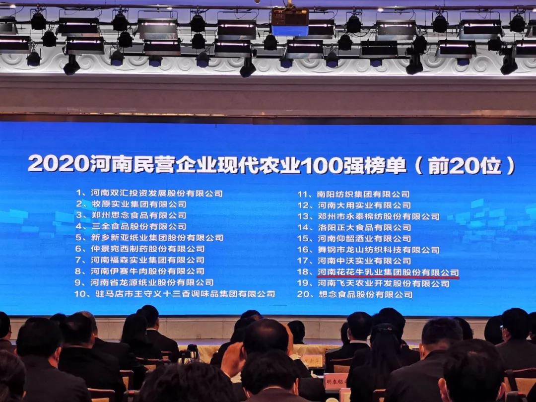 快訊 | 2020河南民營企業100強發布 花花牛榮獲“河南民營企業現代農業100強”、“河南民營企業社會責任100強”雙榮譽 快訊 | 2020河南民營企業100強發布 花花牛榮獲“河南民營企業現代農業100強”、“河南民營企業社會責任100強”雙榮譽