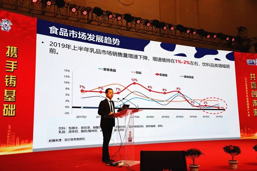 攜手鑄基礎 .共贏創未來 | 花花牛2020年客戶大會盛大啟幕 攜手鑄基礎 .共贏創未來 | 花花牛2020年客戶大會盛大啟幕